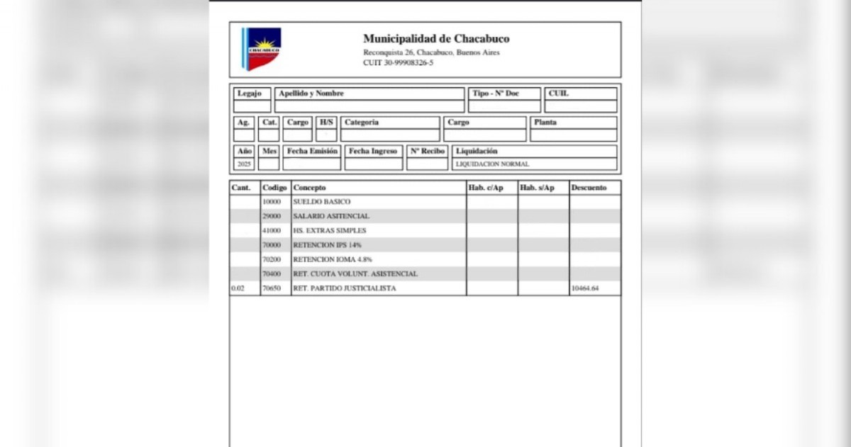Evidencia documentada.