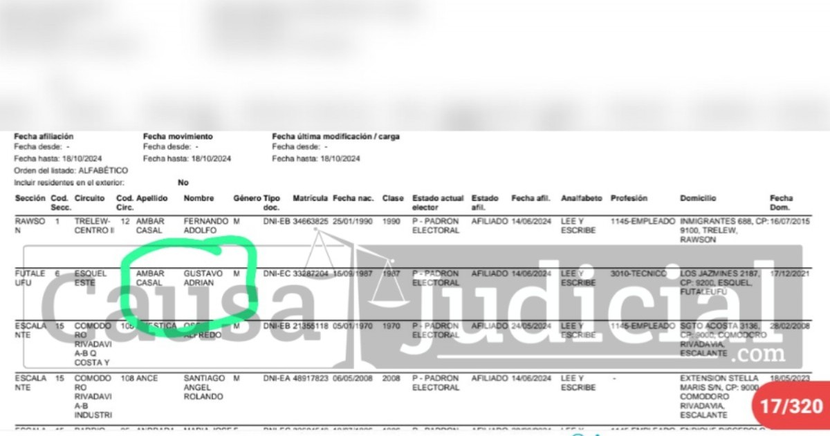 Además, se reportan irregularidades en elecciones internas y en la ubicación de urnas, generando dudas sobre la transparencia del proceso.