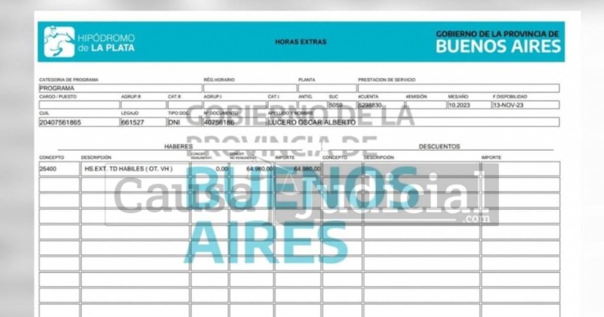 Expediente del Gobierno bonaerense de Axel Kicillof. (Foto: Causa Judicial)