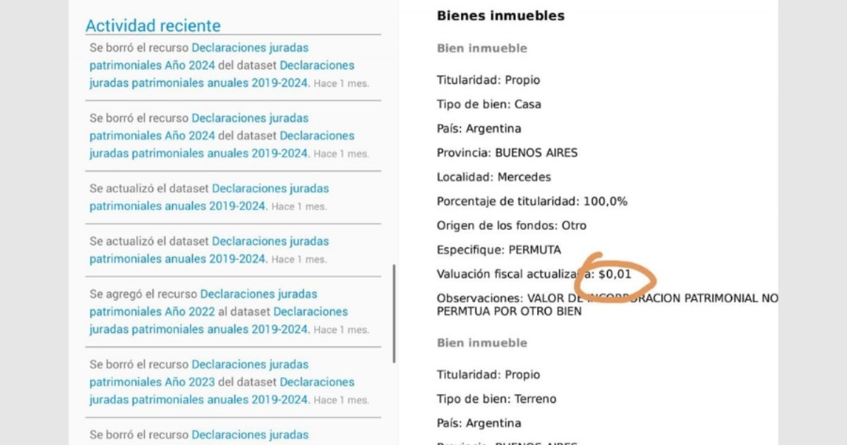 Ustarroz borra documentos en Mercedes mientras presume de gobierno abierto