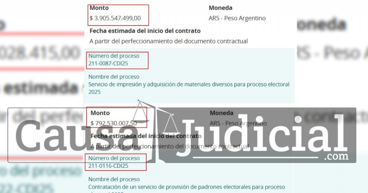 El capricho del gobernador Axel Kicillof, en su afán de ser el próximo líder del Partido Justicialista (PJ), hará sangrar los bolsillos de los bonaerenses. (Foto: Causa Judicial)