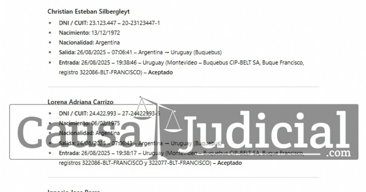Los datos personales de los dueños y socios. (Foto: Causa Judicial)