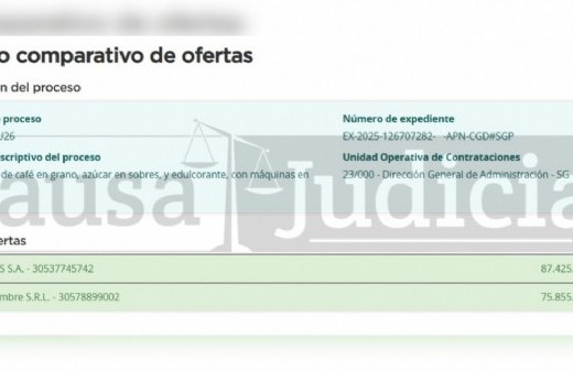 En plena prédica de austeridad, Karina Milei avala un gasto millonario en café para Casa Rosada y ministerios
