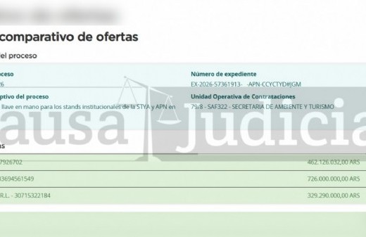 Un contrato con bar y atención al público pone otra vez a Diego Santilli en el centro de las críticas