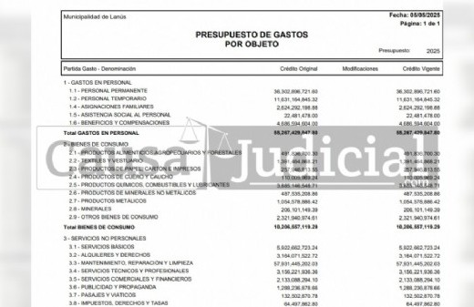 Lanús invierte menos en patrulleros que en contrataciones municipales
