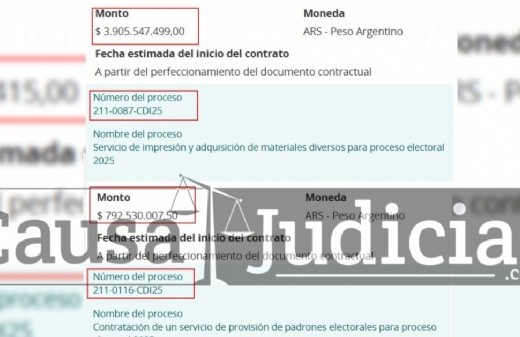 El desdoblamiento electoral de Kicillof, en provincia de Buenos Aires, costará más de 105 mil millones de pesos