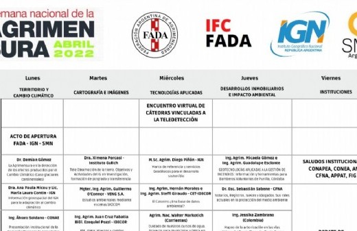 Profesionales de todo el país analizarán los efectos del cambio climático en el marco de la Semana Nacional de la Agrimensura 2022