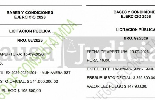 Más de 500 millones para egresados: Avellaneda sostiene los viajes subsidiados pese a una seguidilla de hechos delictivos